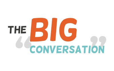 A Big Conversation 2021 – A survey on young people’s thoughts and experiences
